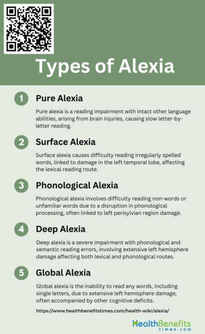 Alexia