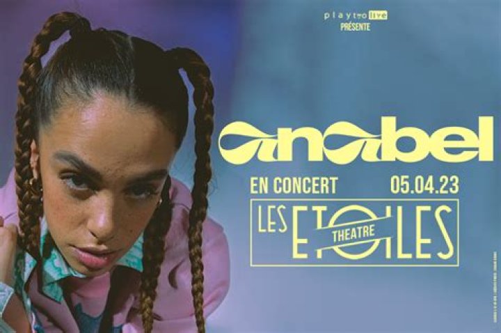 Anabel
