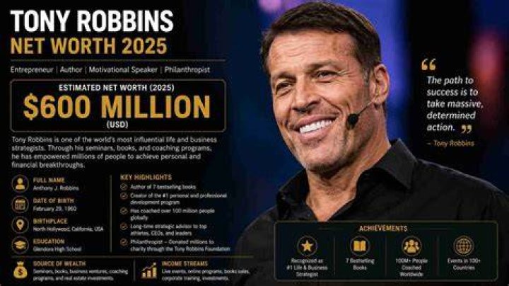 Anatole Robbins Net Worth