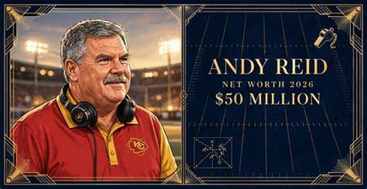 Andy Milligan Net Worth