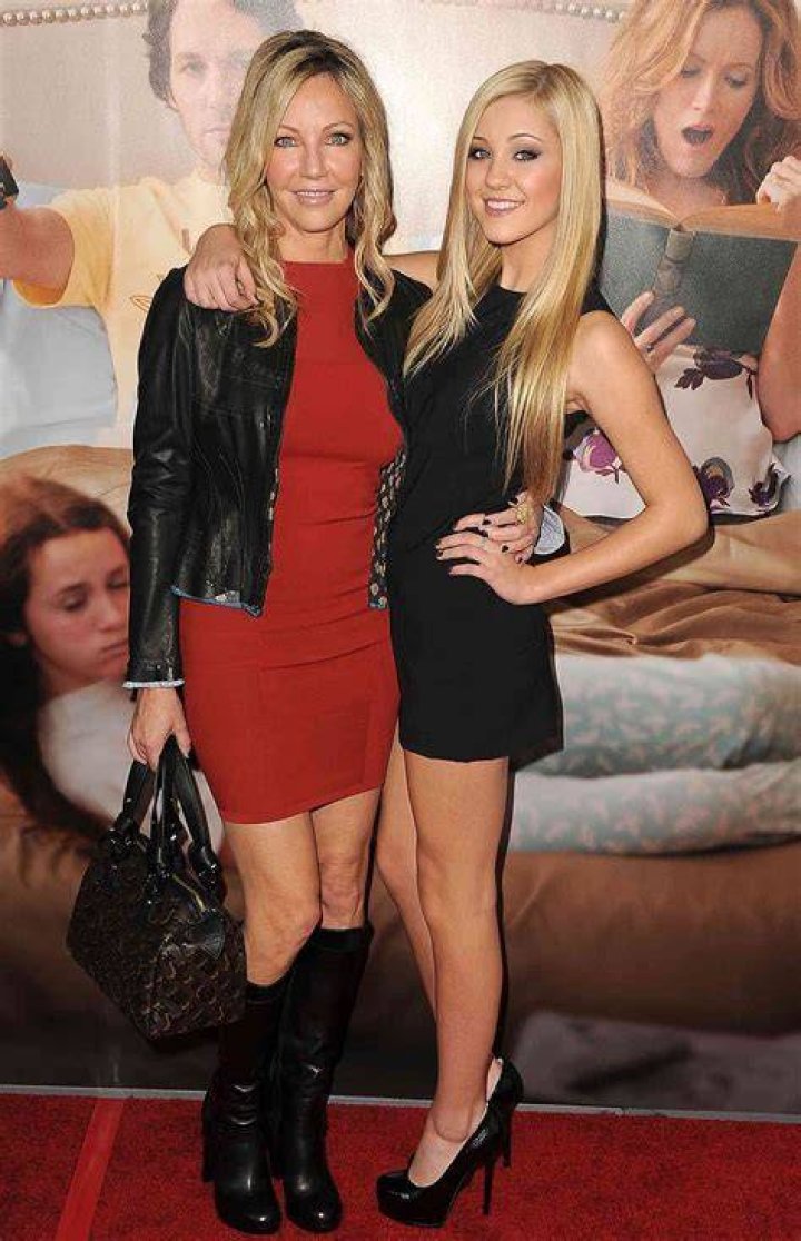 Ava Sambora / Herself