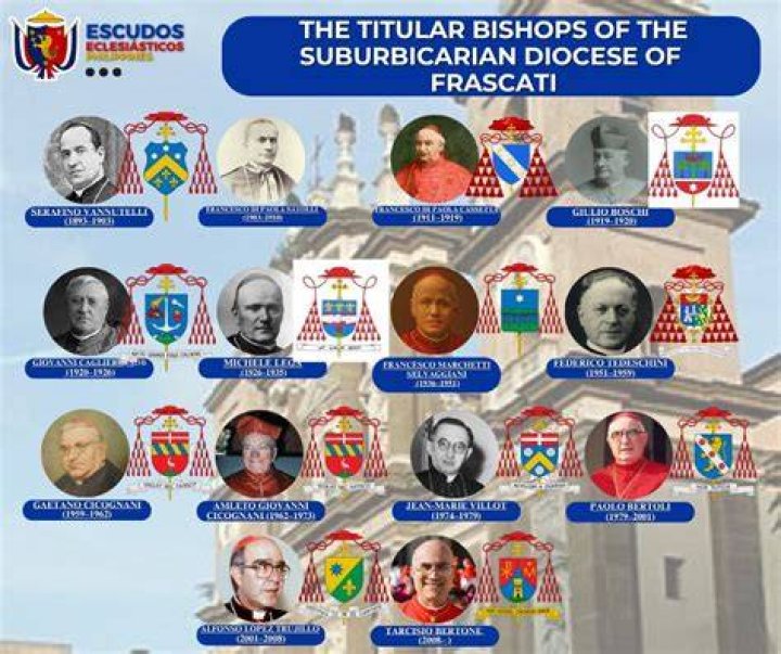 Bishop Frascati