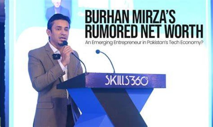 Burhan Bolan Net Worth