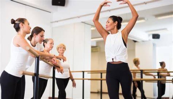 Choreographer