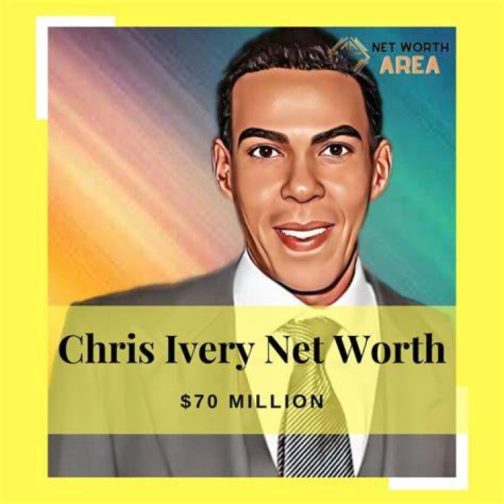 Chris Jacobson Net Worth