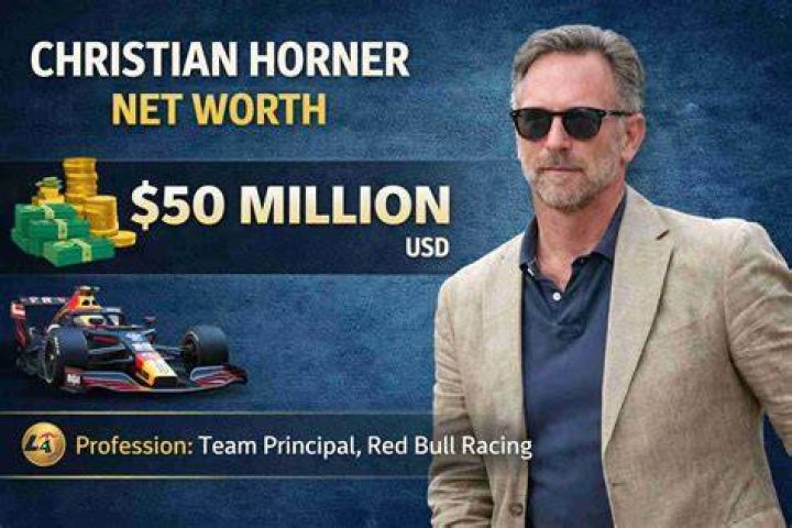 Christian Ch&aacute;vez Net Worth