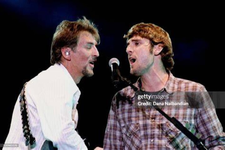 Crosby Loggins