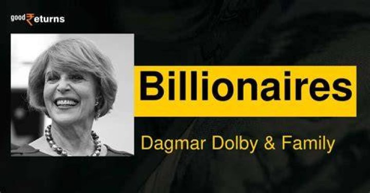 Dagmar D&ouml;ring Net Worth