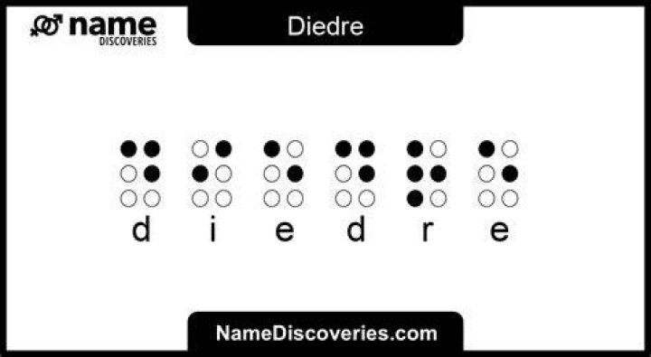 Diedre