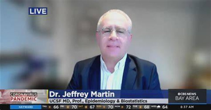 Dr. Jeff Martin (#2) (1970-1975, 1988, 1995)