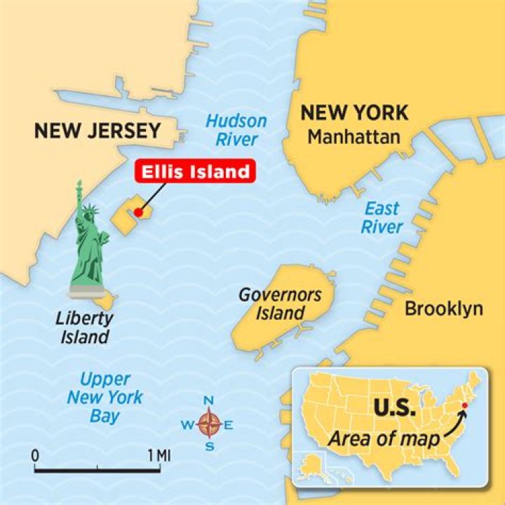 Ellis