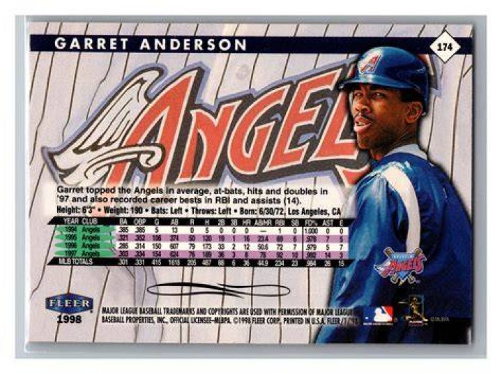 Garret Anderson