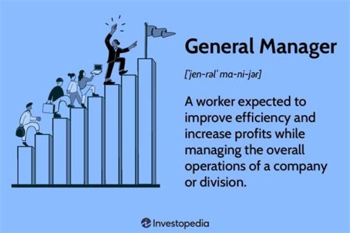 General Manager