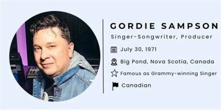 Gordie Sampson