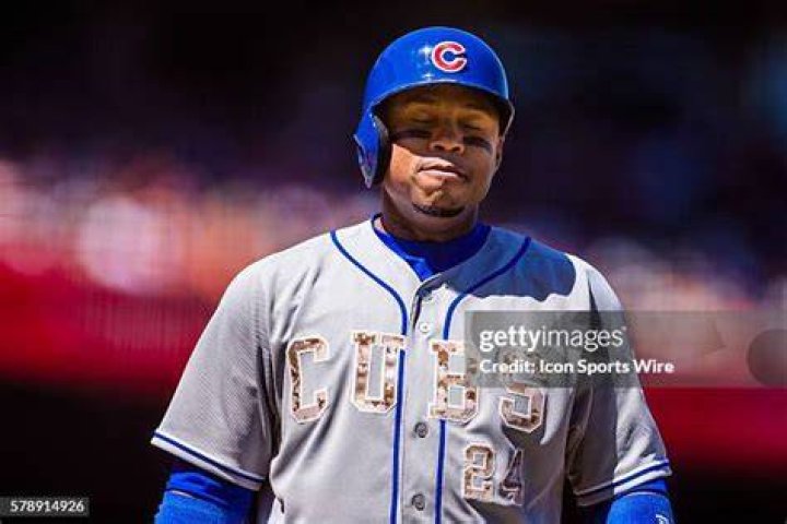 Himself - AL Third Baseman