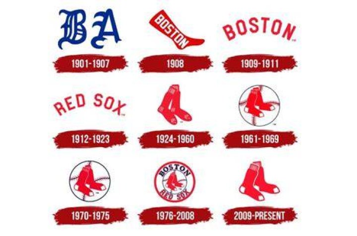 Himself - Boston Red Sox First Baseman / Himself / Himself - New York Mets First Baseman / Himself - Anaheim Angels First Baseman / Himself - Boston Red Sox Designated Hitter