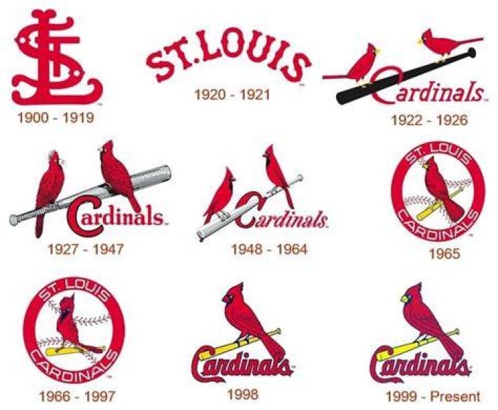 Himself - St. Louis Cardinals First Baseman / Himself - Oakland Athletics First Baseman / Himself - Oakland Athletics Designated Hitter