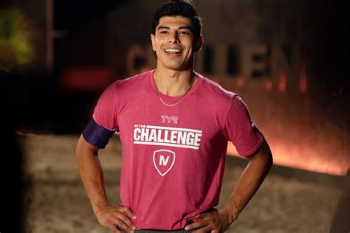 Horacio Gutierrez