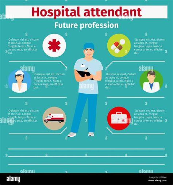 Hospital attendant