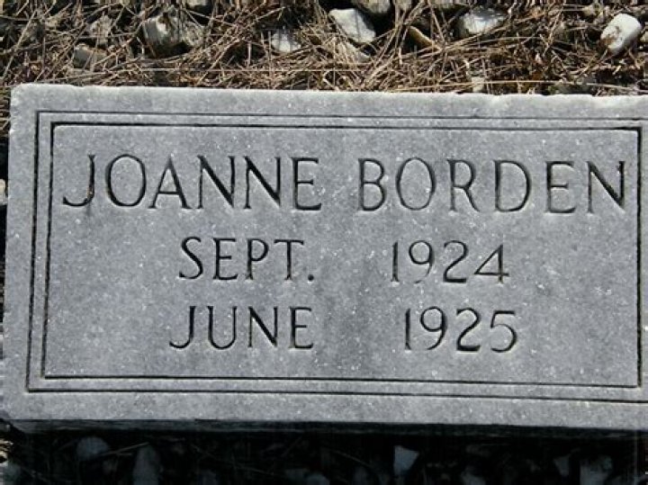 Joanna Borden