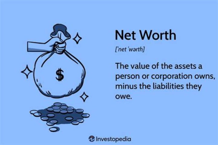Jos&eacute; Th&eacute;odore Net Worth