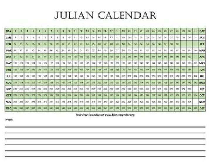 Julian