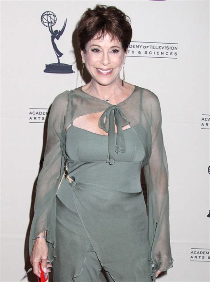 Louise Sorel