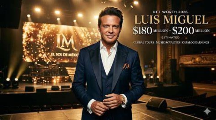 Miguel Jim&eacute;nez Net Worth