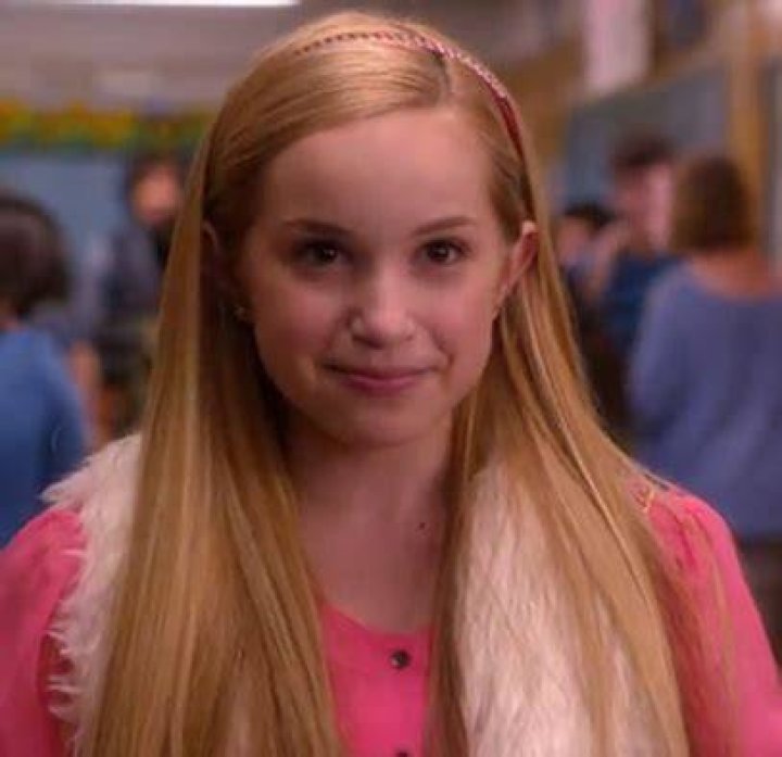 Mindy Minus