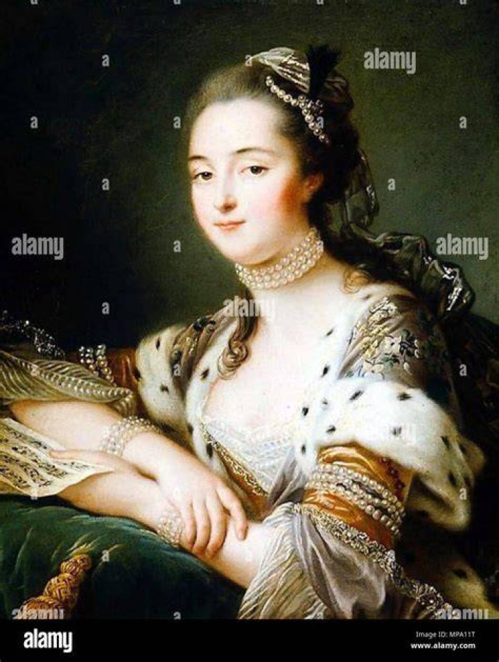 Mlle. Marguerite Serruys Net Worth