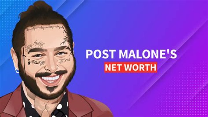 Net Worth Post