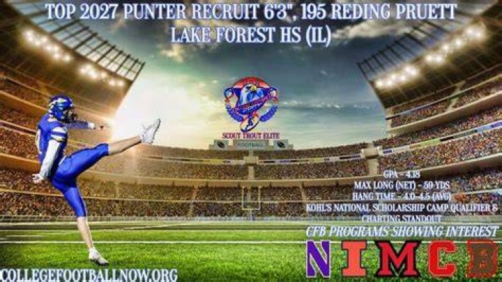 Punter #6 / Himself