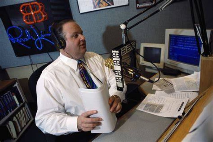 Radio Talk Show Host