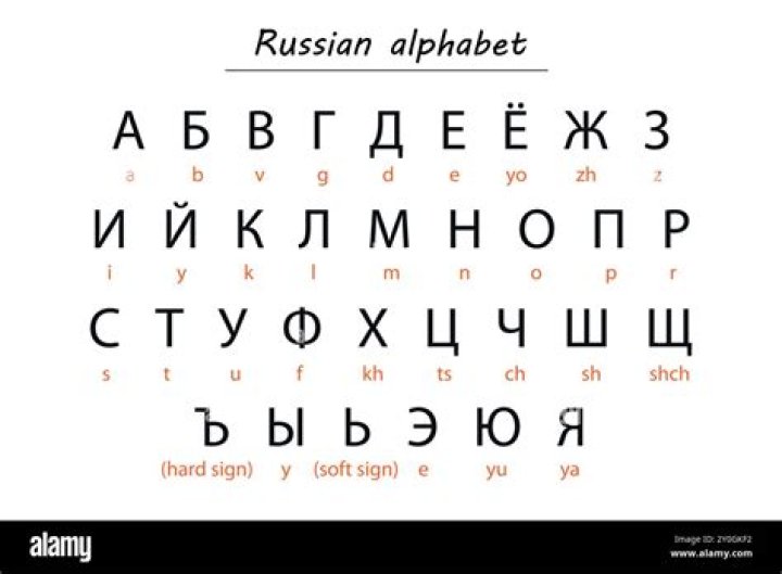 Russian #2