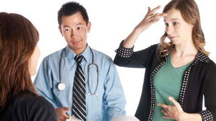 Sign Language Interpreter