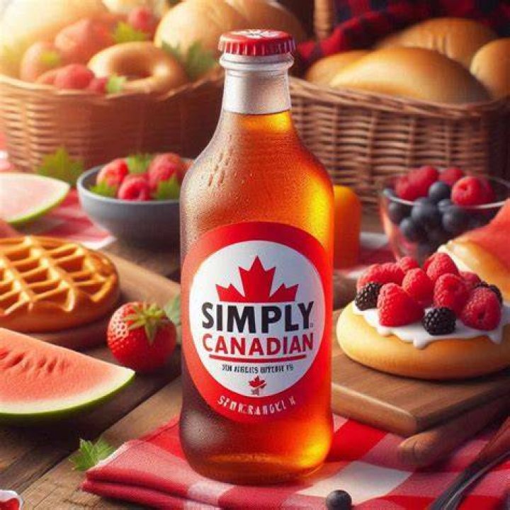 Simplycanadian