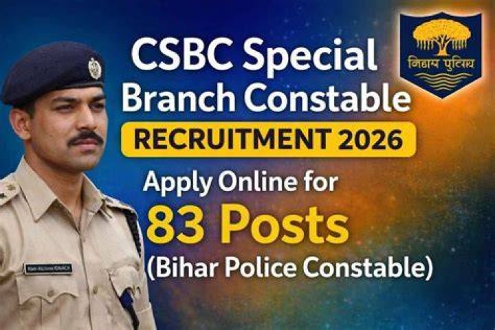 Special Branch Constable