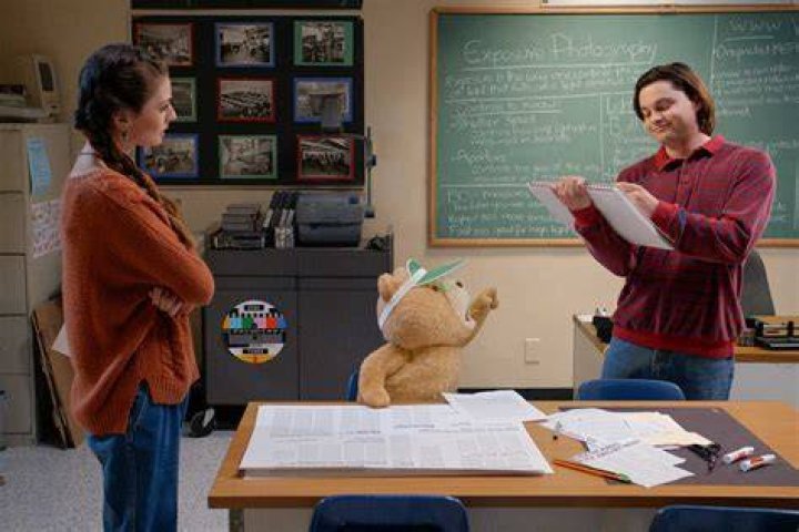 Ted / Coowahchohee