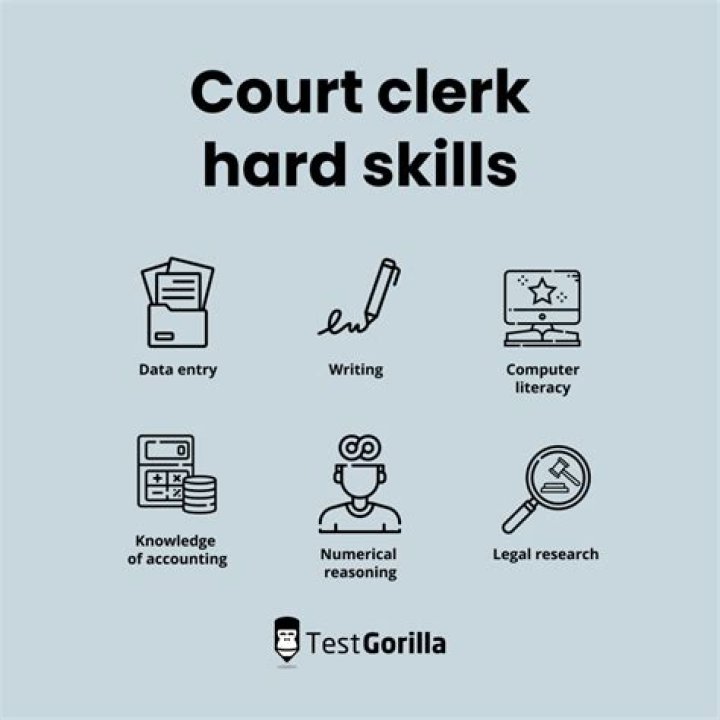 The Clerk Of The Court