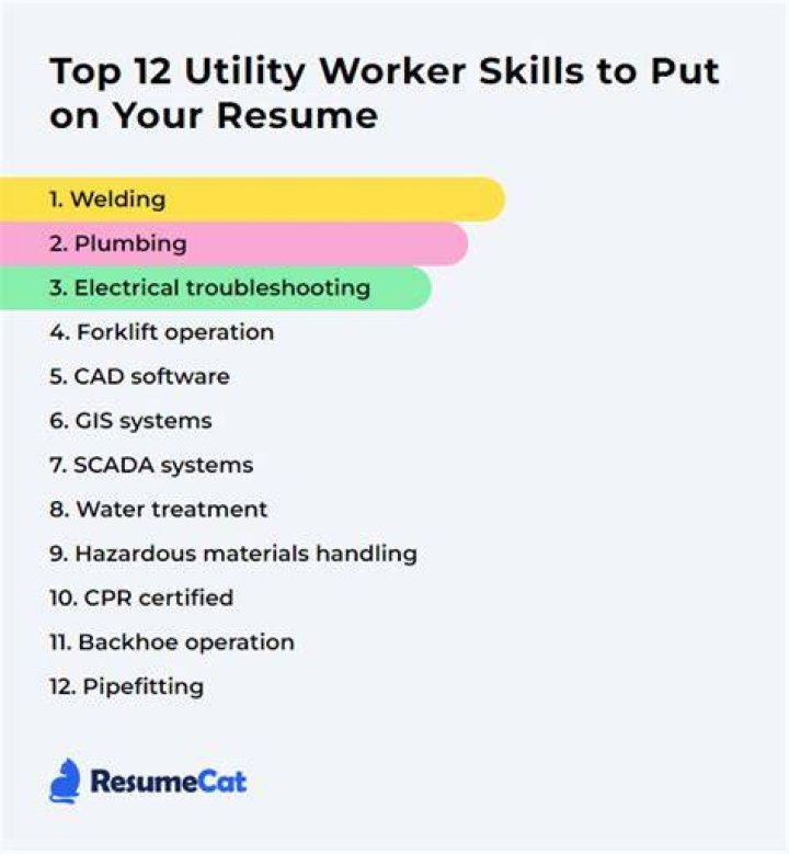 Utility Worker
