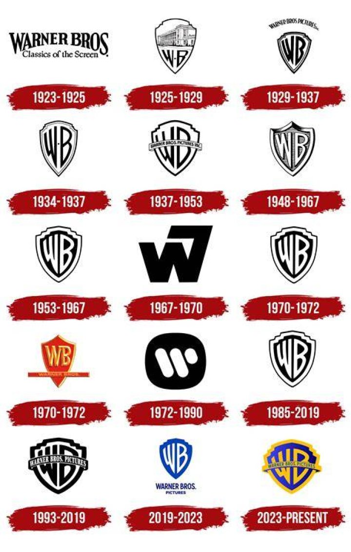 Warner