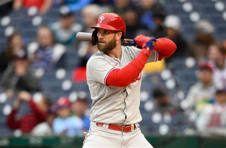 Will Harper